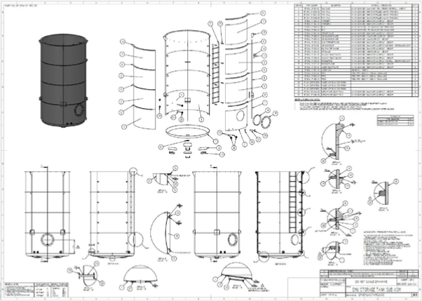 Projects