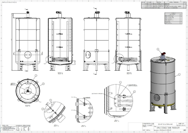 Projects